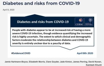 Diabetes COVID-19 Risk Image