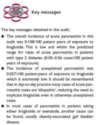 Pancreatitis ABCD Liraglutide Audit Image